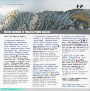 trasee-piatra-craiului