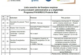proiect-respins-cruce